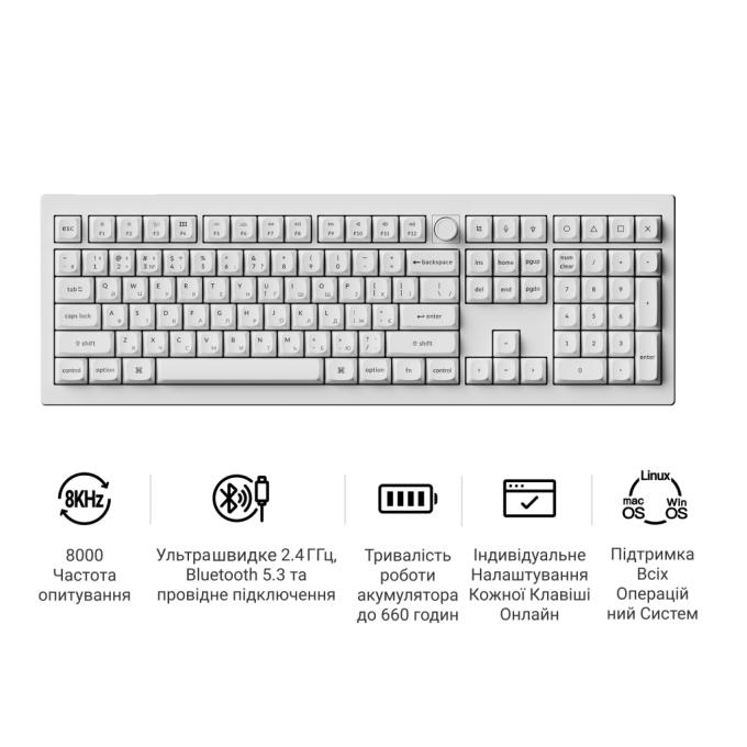 Keychron V6U-F1-UA