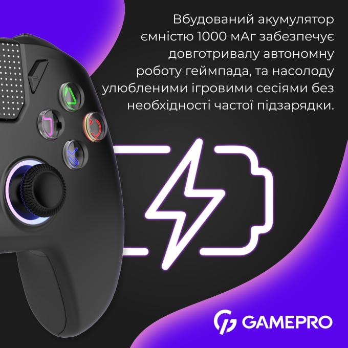 GamePro GPS20BDOC