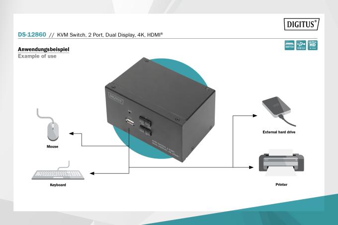 DIGITUS DS-12860