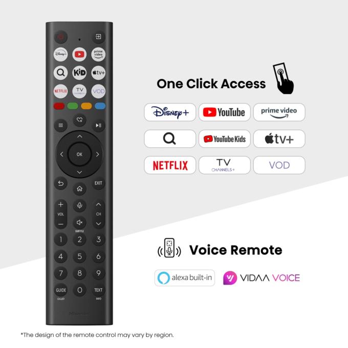 Hisense 65A85Q