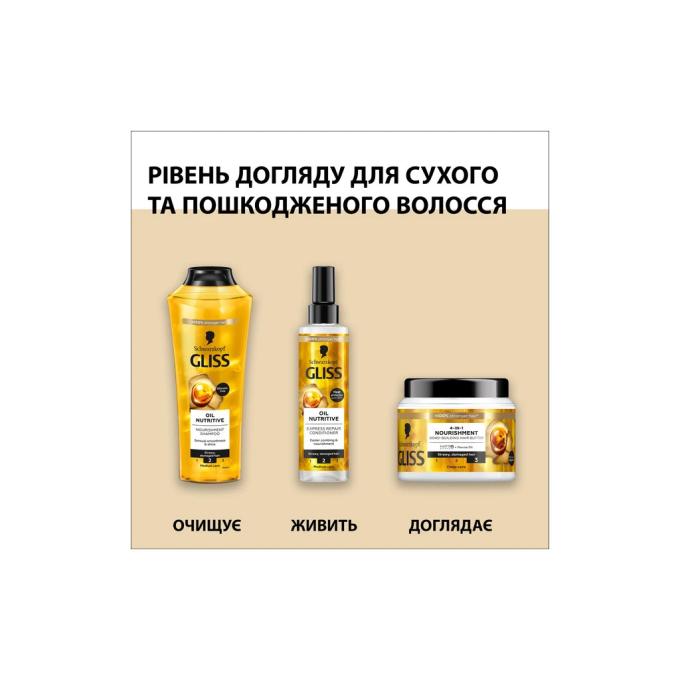 Gliss 9000100398381/9000100398435