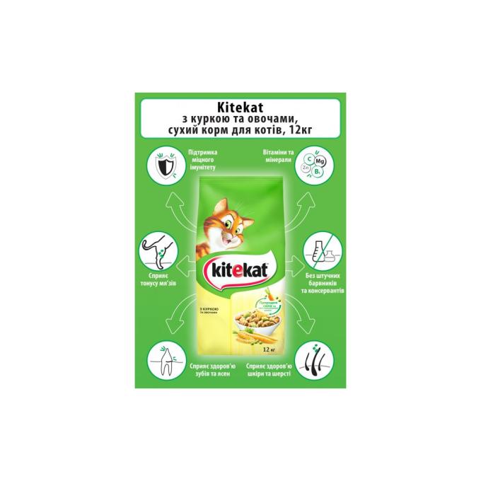 Kitekat 5900951013072