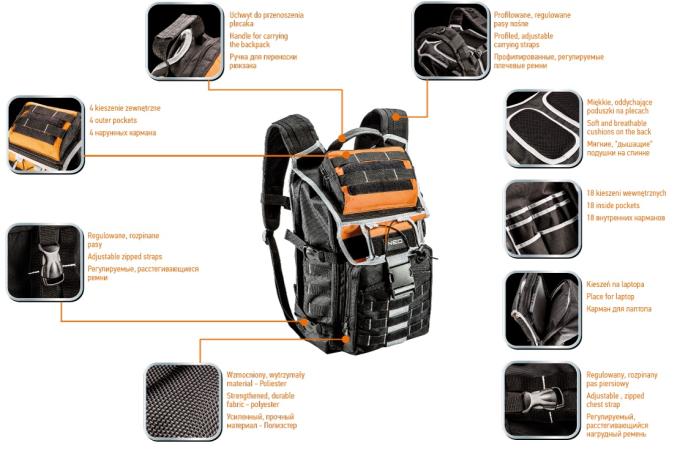 Neo Tools 84-304