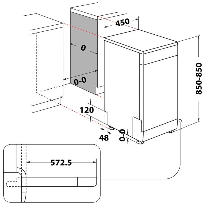 Indesit DSCFE1B10SRU
