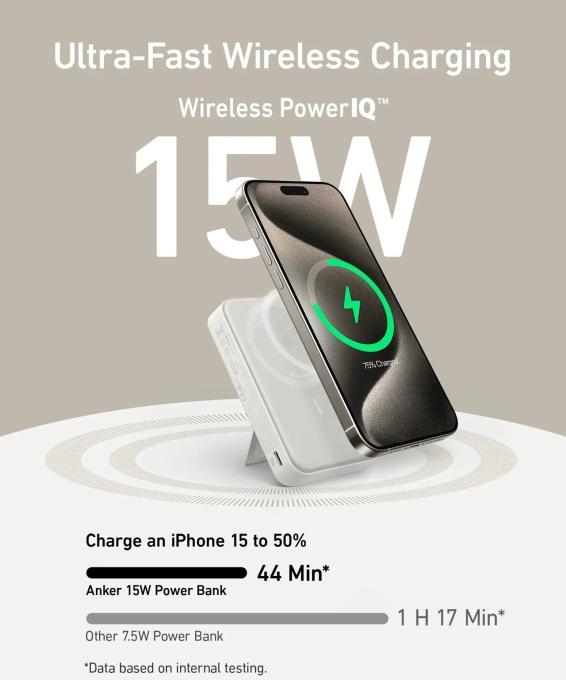 Anker A1654G21