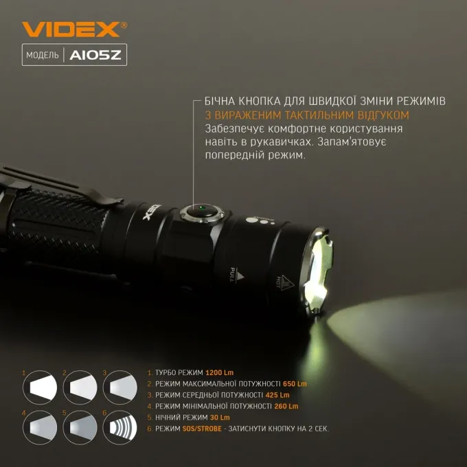 VIDEX VLF-A105Z 1200Lm 5000K