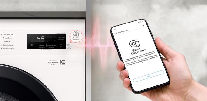 LG F2Y1NS6W