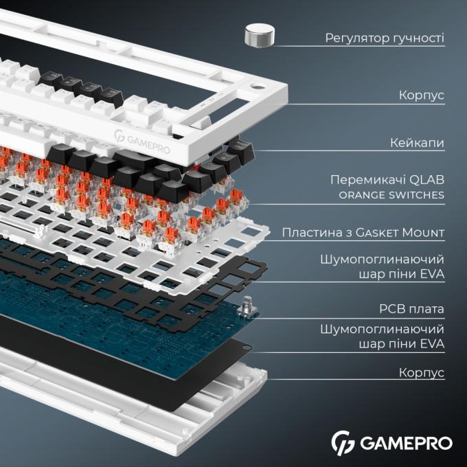 GamePro MK160W Pro