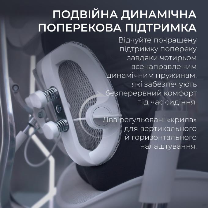 Sihoo S300-M202