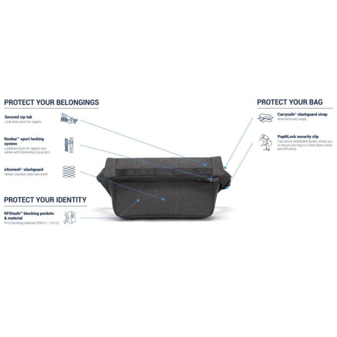 Pacsafe 30650136