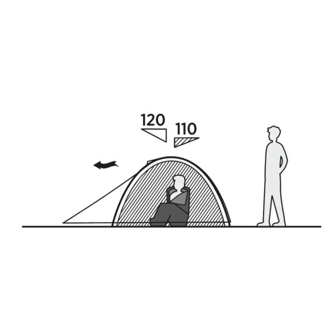 Easy Camp 931542