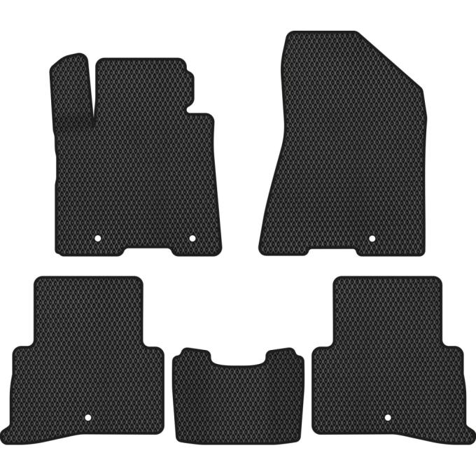 EVAtech KI32189CV5KH5RBB