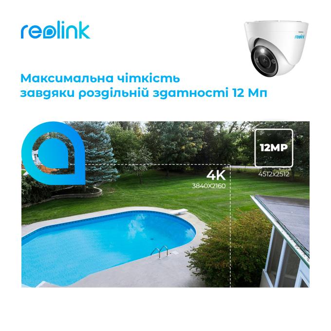 Reolink RLC-1224A 2.8 mm