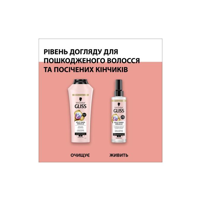 Gliss 9000101287431