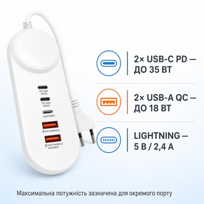 XoKo XK-QC-505