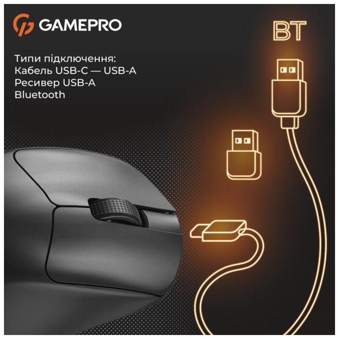 GamePro GM096B