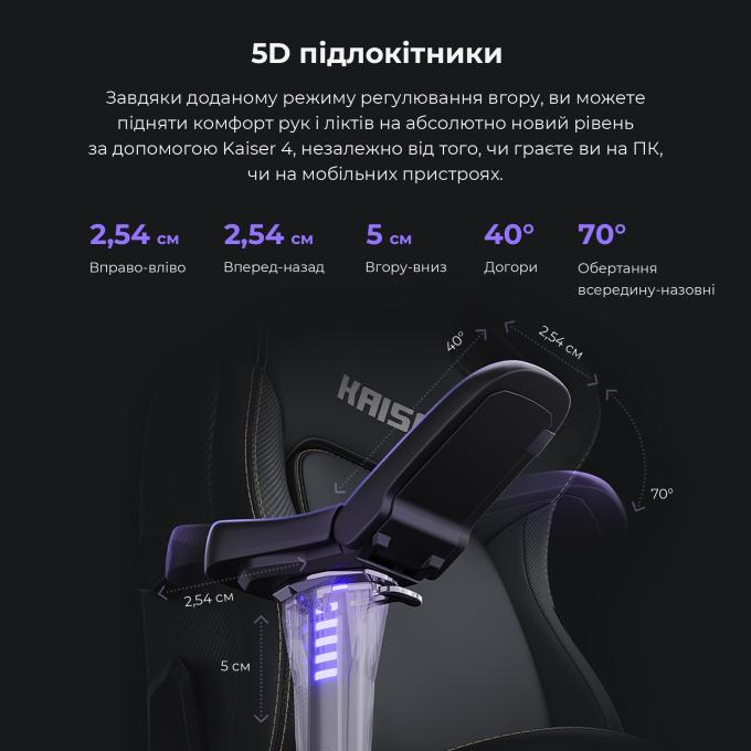 Anda Seat AD12YDDC-XLL-20-C-PV/C-01