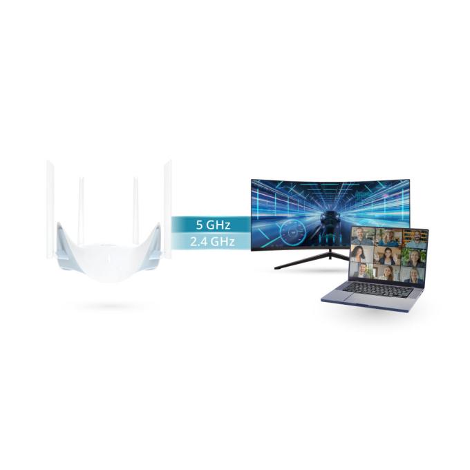 D-Link R36