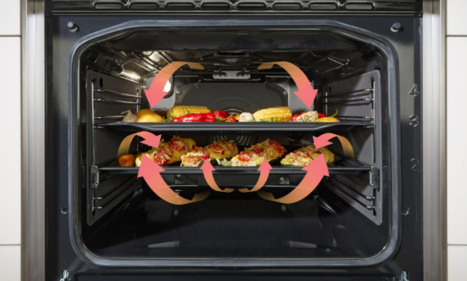 Gorenje 740956