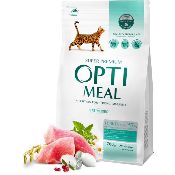 Optimeal 4820215369633