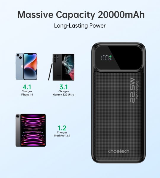 Choetech B729-CCBK