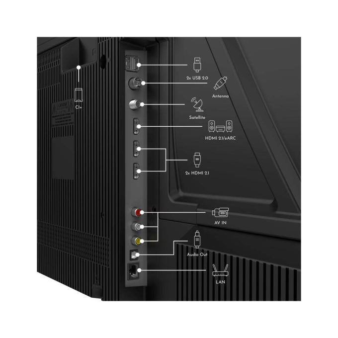 Thomson 43UG4S15