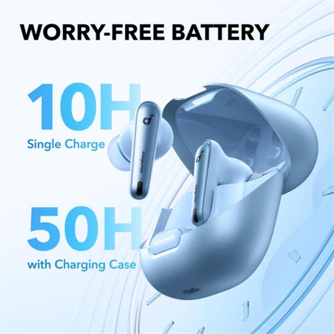 Anker A3947G61