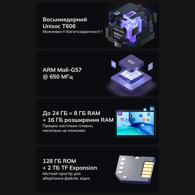 Blackview 6931548318422