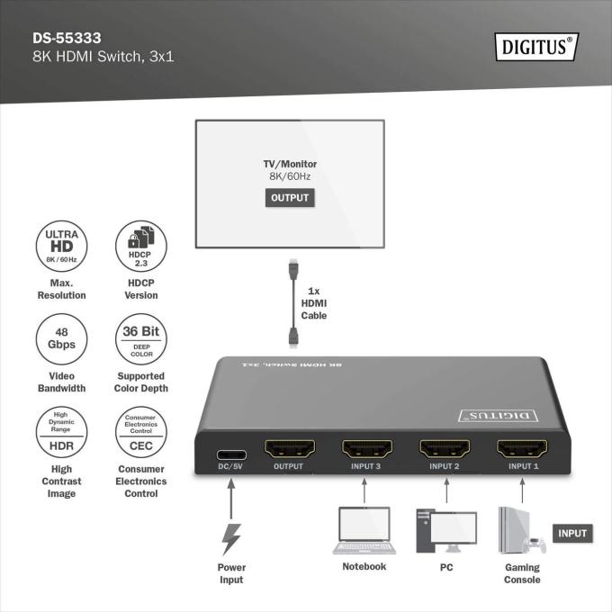 DIGITUS DS-55333