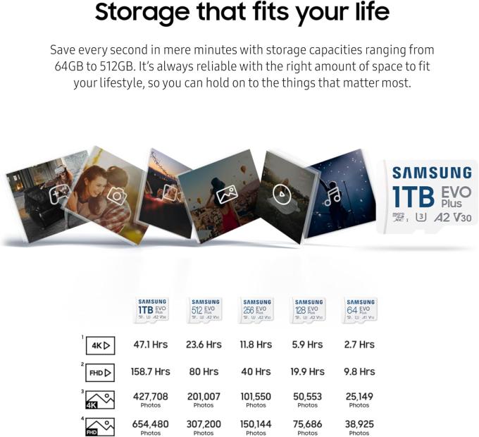 Samsung MB-MC256SA/EU