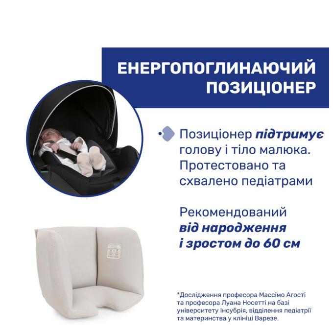 Chicco 87146.50