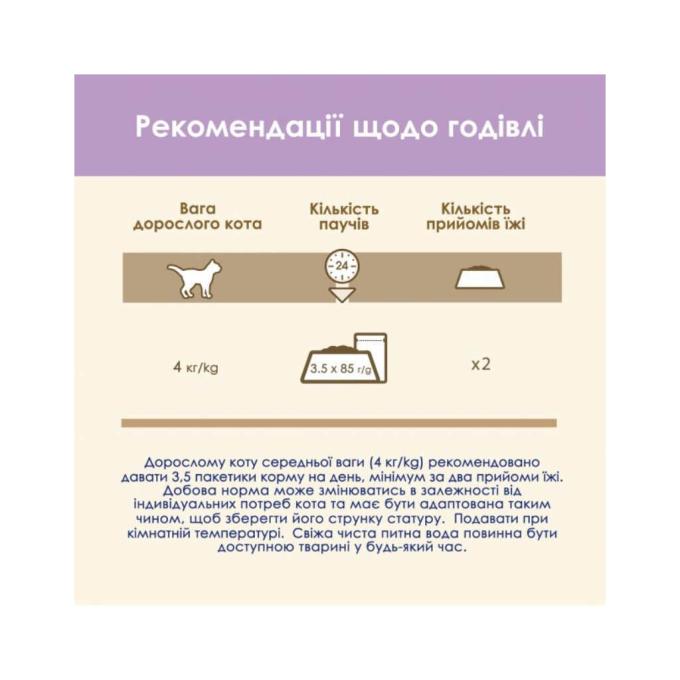 Purina Cat Chow 8445290426574