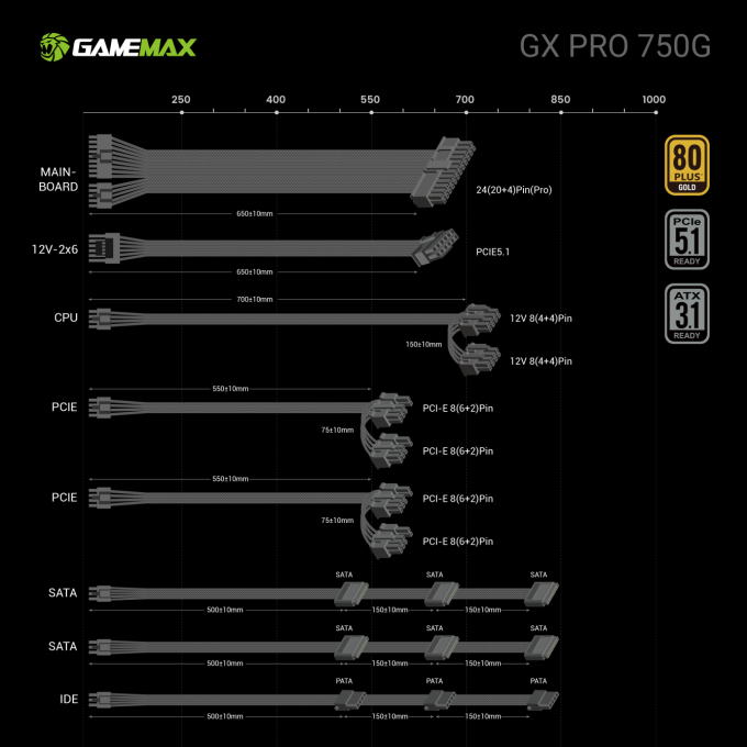 GAMEMAX GX PRO 750G