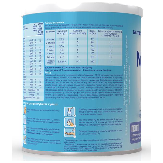 Nutrilon 8718117601653