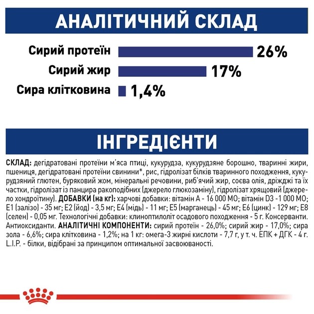 Royal Canin 3007150
