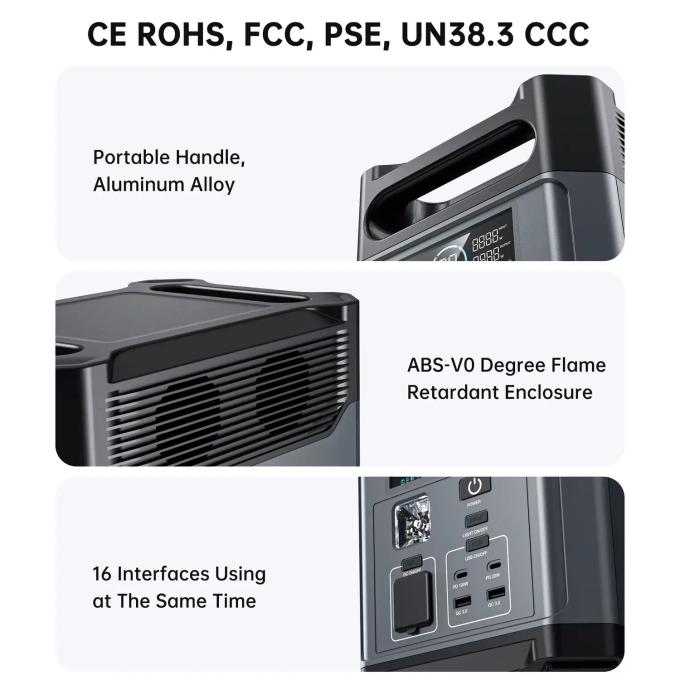 Choetech BS061-EU-GY