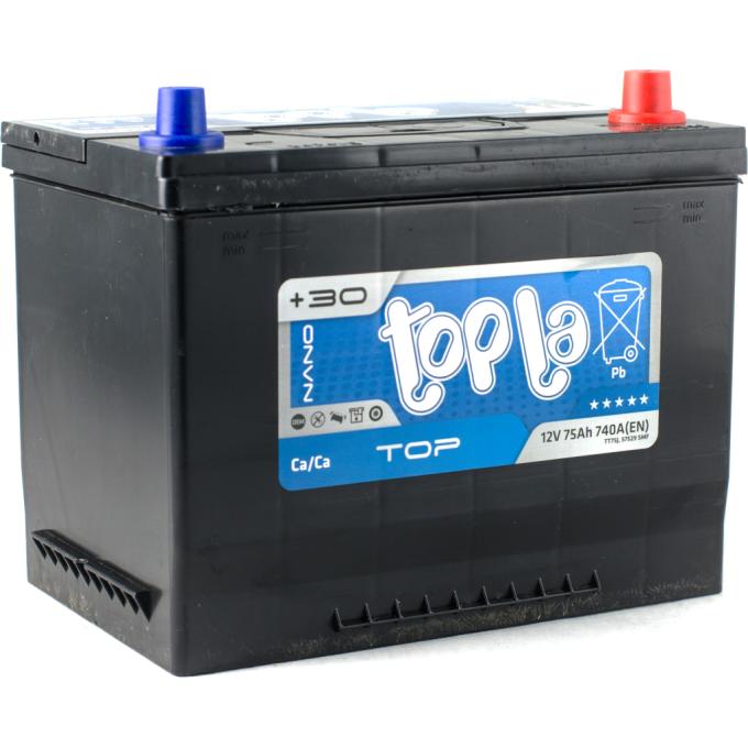 Topla 118 875