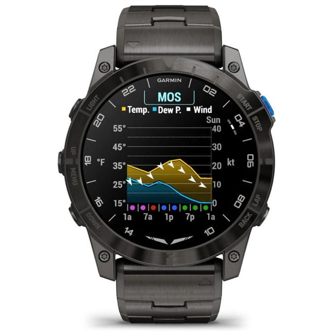 Garmin 010-02904-31