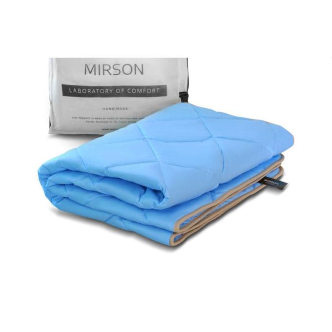MirSon 2200000004680