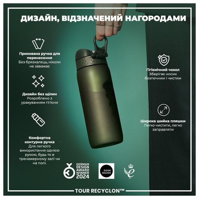 ION8 I8RF750DGRE