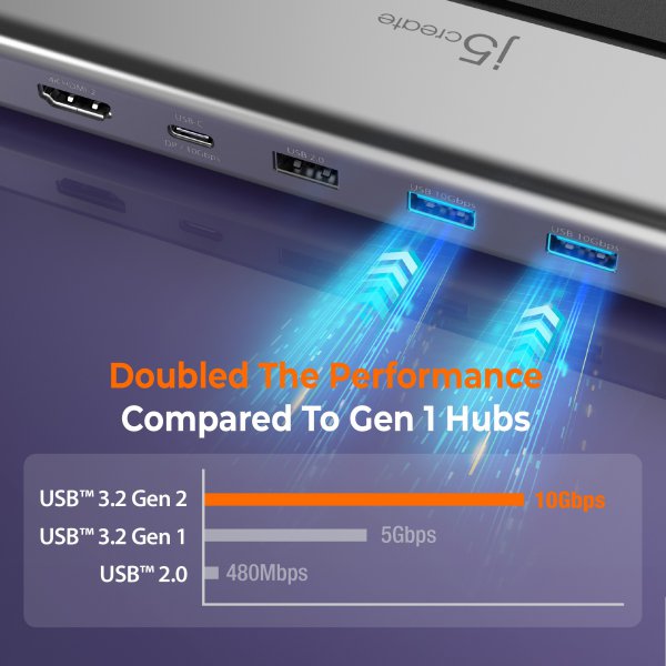 J5create JCD554-N