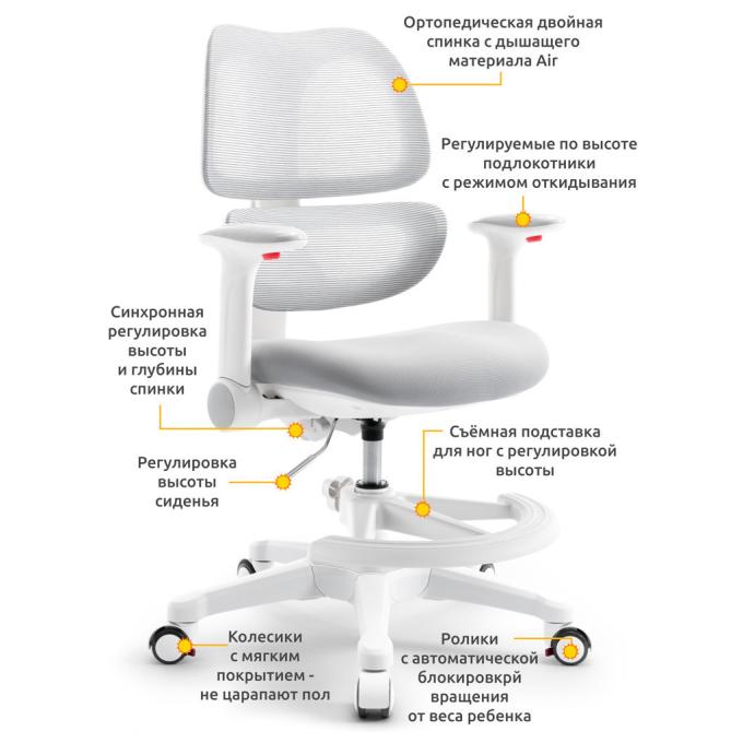 Mealux Y-607 G
