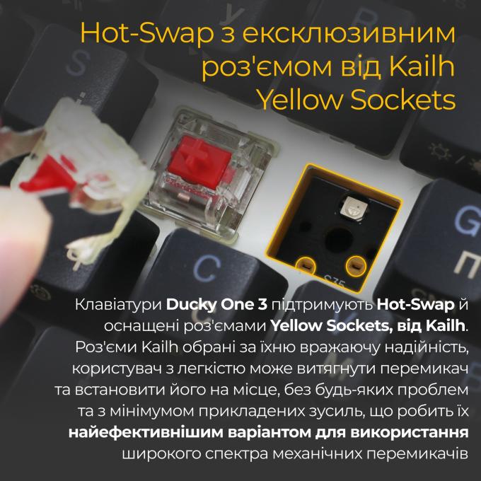 Ducky DKON2167ST-RUAPXCLAWSC1