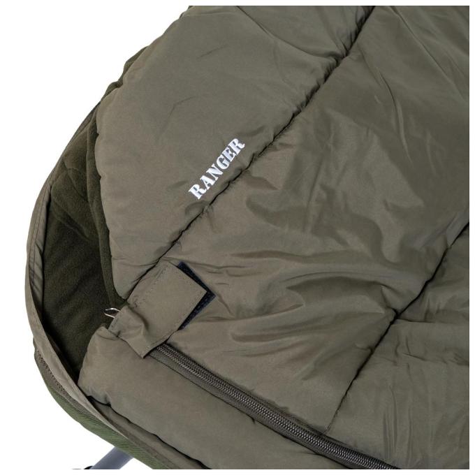Ranger RA5512