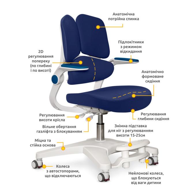 Mealux Y-617 DB