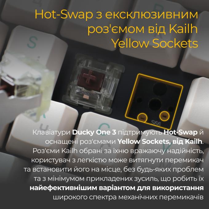 Ducky DKON2108-RUAPXМAEGGC1