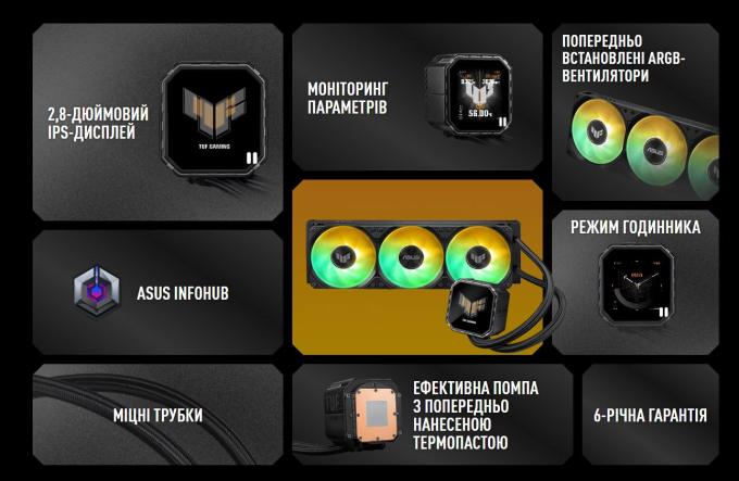 ASUS 90RC0191-B0EAY0
