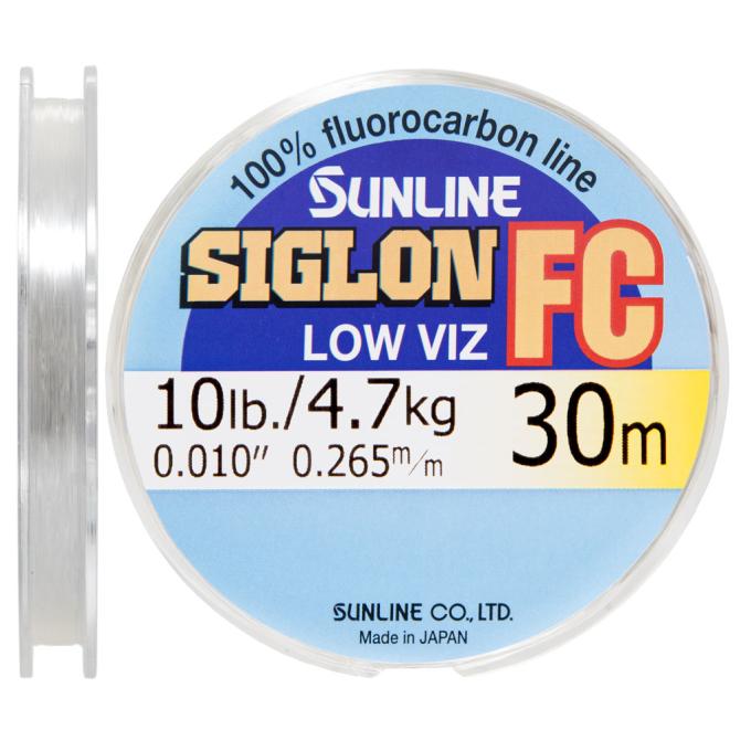Sunline 1658.11.11