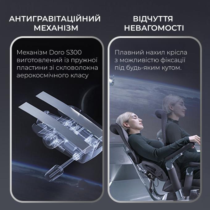 Sihoo S300-M201