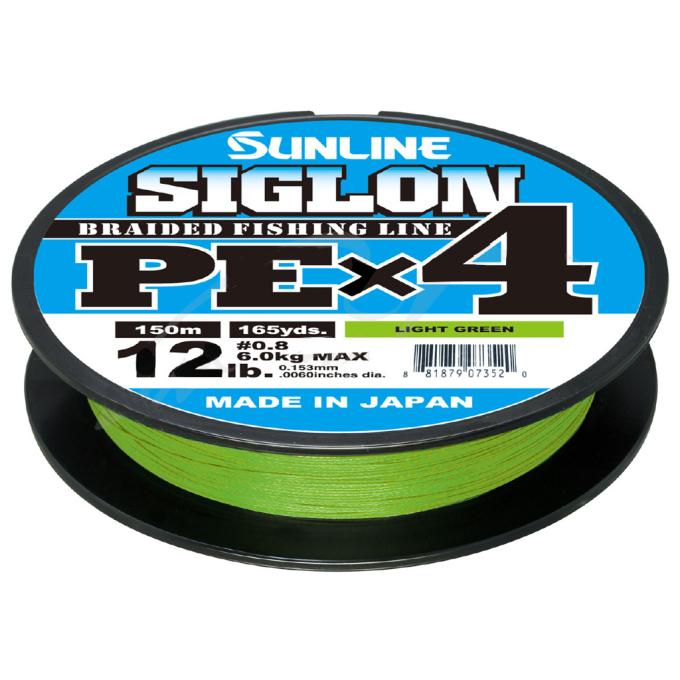 Sunline 1658.09.44